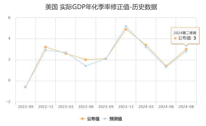 技术支持 第100页