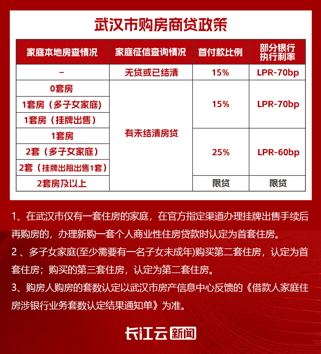 武漢推出商業(yè)秘密貸款新政策，助力企業(yè)穩(wěn)健成長之路