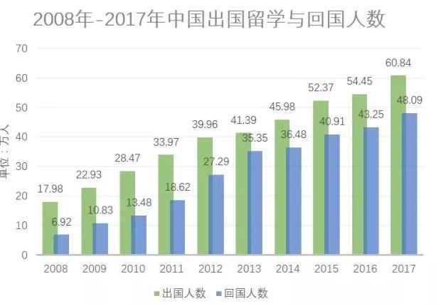 以色列Q3 GDP增長3.8%，揭示經(jīng)濟活力與創(chuàng)新驅(qū)動的發(fā)展軌跡