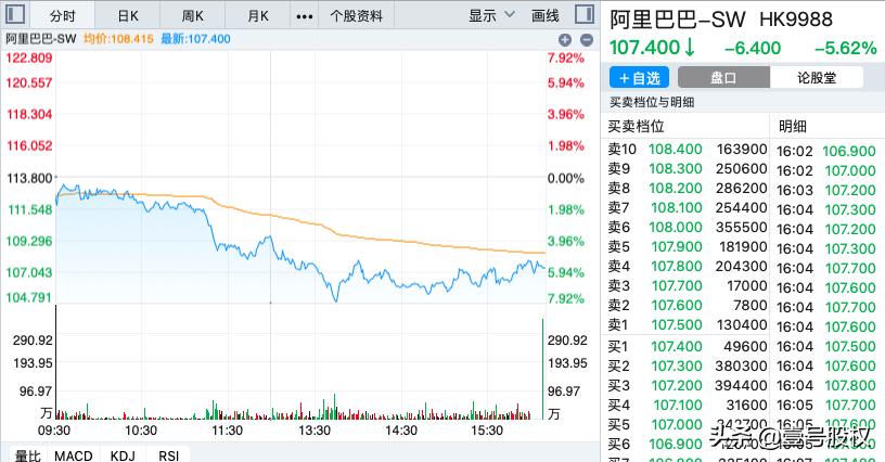 人民銀行連續(xù)千億逆回購(gòu)操作