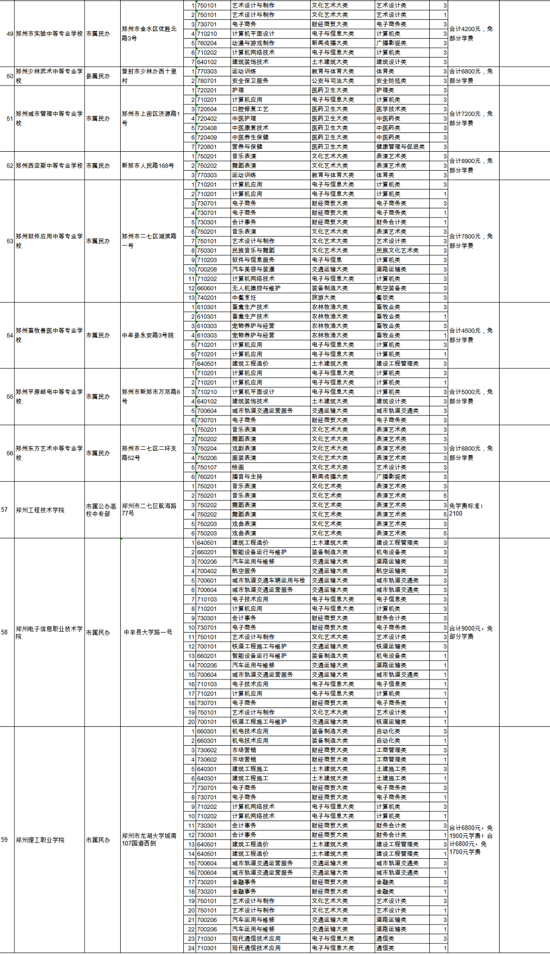 林志玲河南之行，深情回應(yīng)幫扶學(xué)生，愛心之舉展現(xiàn)關(guān)懷之心