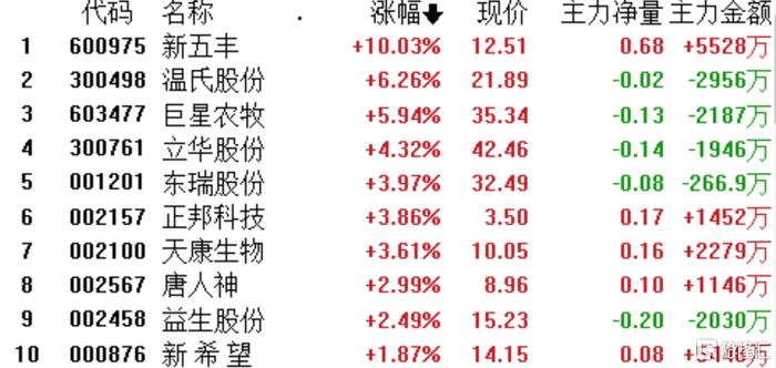 中國鐵建與中儲股份漲停，市場的新機(jī)遇與挑戰(zhàn)分析