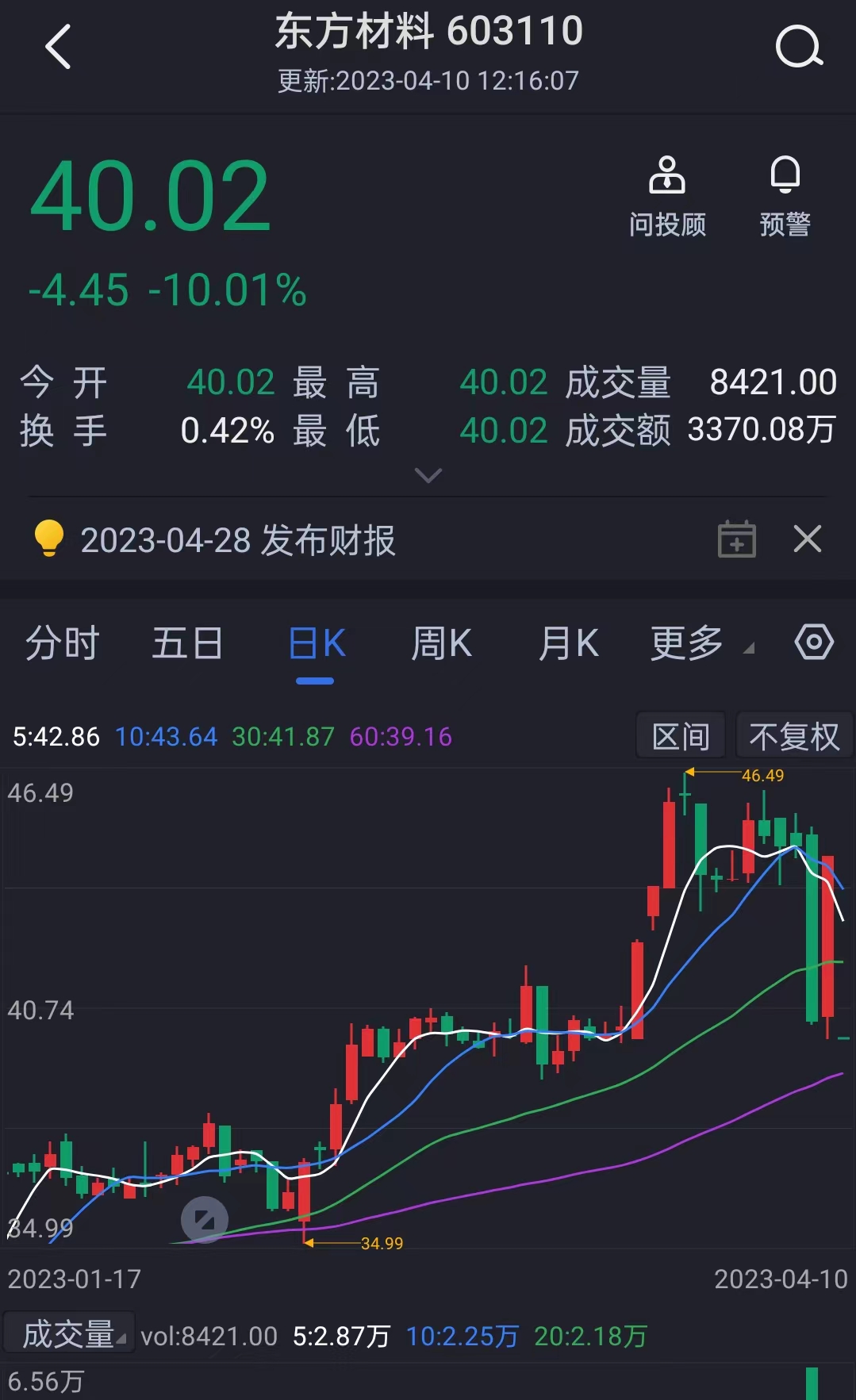 華為手機(jī)概念股市場波動劇烈，深度解讀短線跳水現(xiàn)象