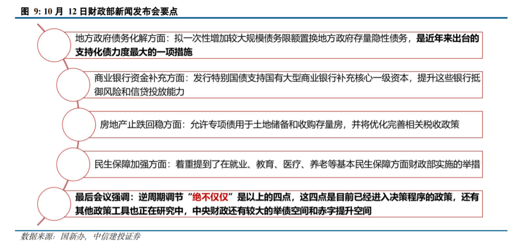 特朗普交易面临市场检验，挑战与机遇并存之际的博弈之路