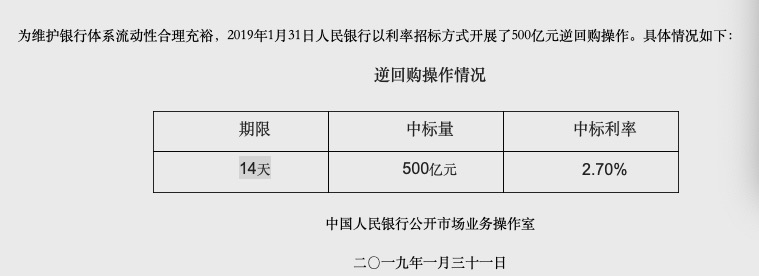 央行大規(guī)模逆回購操作釋放市場穩(wěn)定信號(hào)