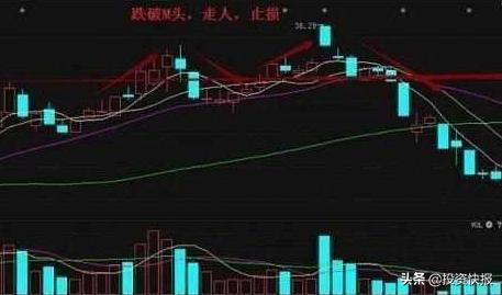 黃金市場突然跳水，原因解析與應(yīng)對策略探討