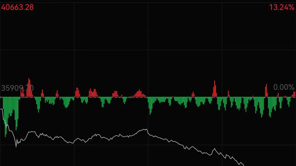 市場波動下的深度解讀，日經(jīng)指數(shù)跌超1%分析