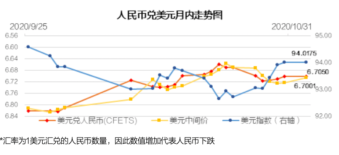 中國資產(chǎn)全線上漲，趨勢、原因與影響分析