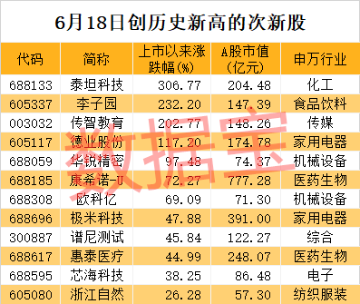 领克王来了，22万789匹