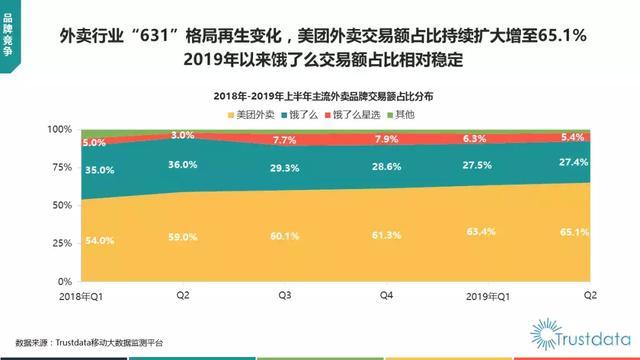 阿里第二季度业绩稳健增长的背后战略洞察及未来展望