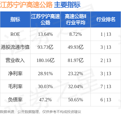 寧滬高速與常州交控?cái)y手共創(chuàng)未來，簽訂協(xié)議引領(lǐng)區(qū)域交通新發(fā)展