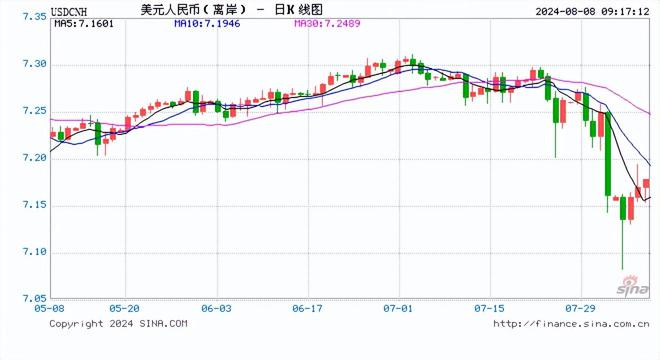 2024年12月3日 第15页