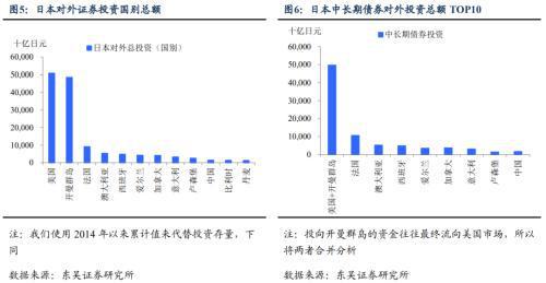 日本央行釋放加息信號(hào)，影響及未來(lái)展望