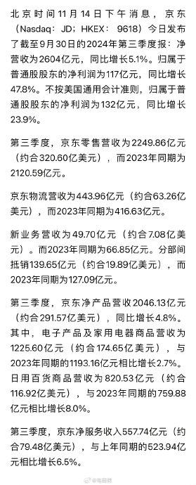 京東第三季度營收2604億，增長動力解析與未來展望