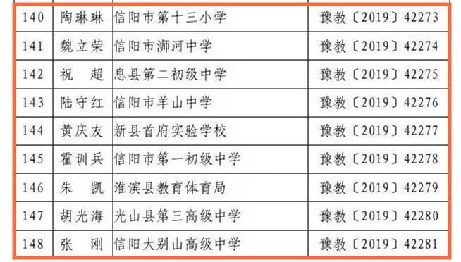 五個一工程獲獎名單揭曉，文化繁榮盛事見證