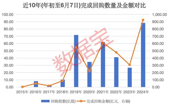 建行股票回購增持與再貸款落地的深度解析與影響探討