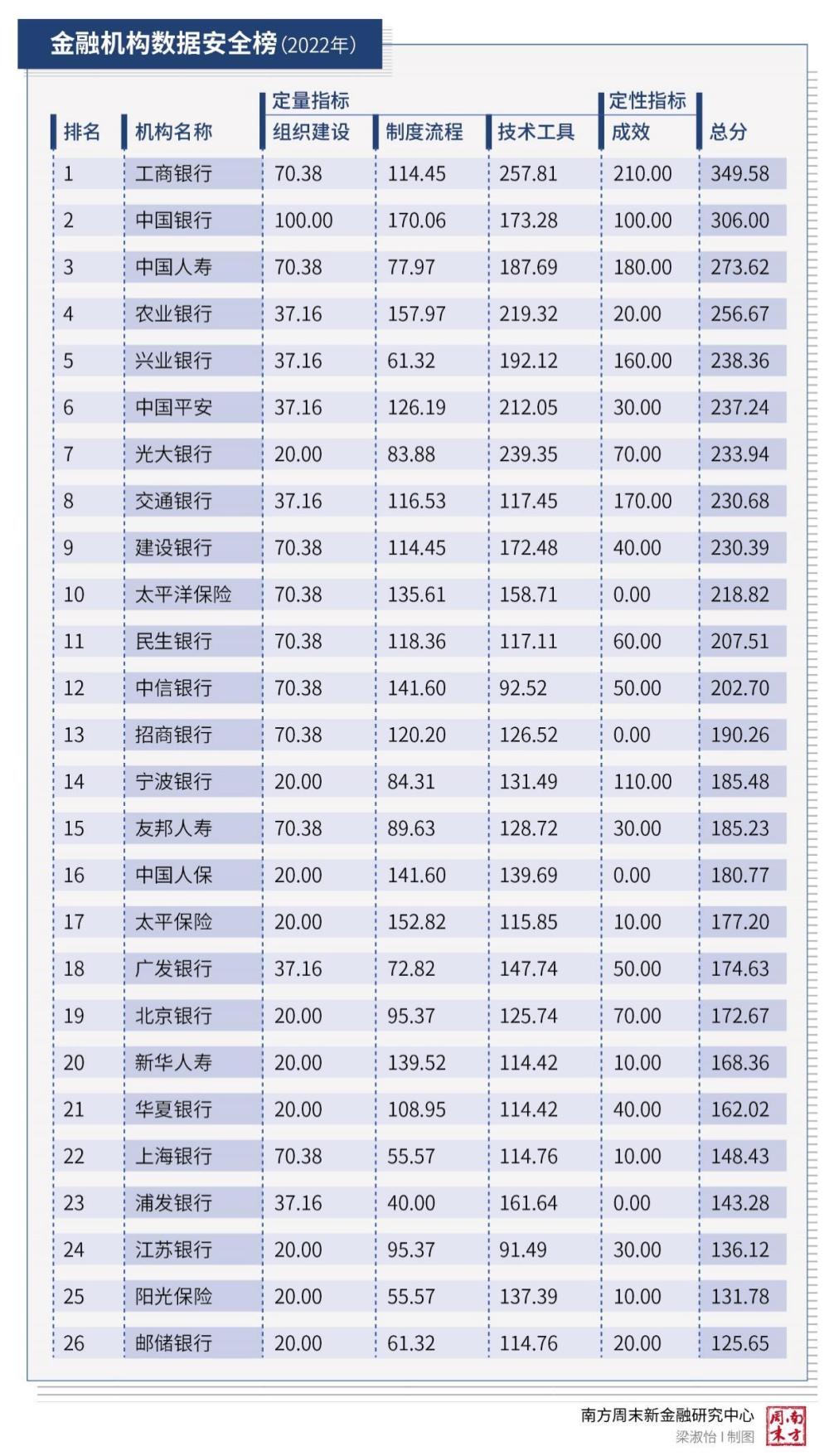 數(shù)值策劃與內(nèi)容屬性，游戲策劃的權(quán)衡與轉(zhuǎn)變