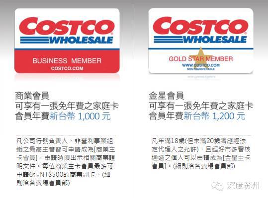 Costco國內(nèi)續(xù)卡率低于全球30%，自救策略探討