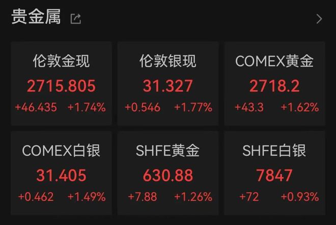 比特币市场巨震引发爆仓潮，加密货币市场的震荡与挑战影响超12万人