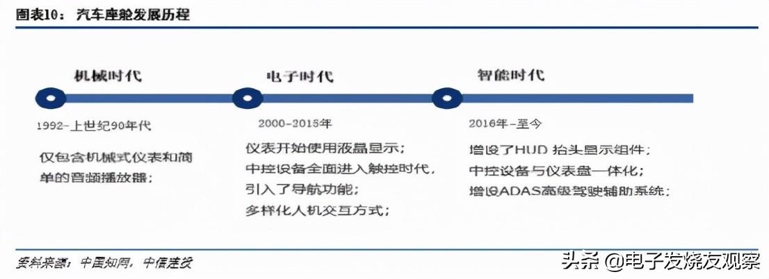 中信證券展望A股至2025，未來趨勢與市場機(jī)遇深度解析