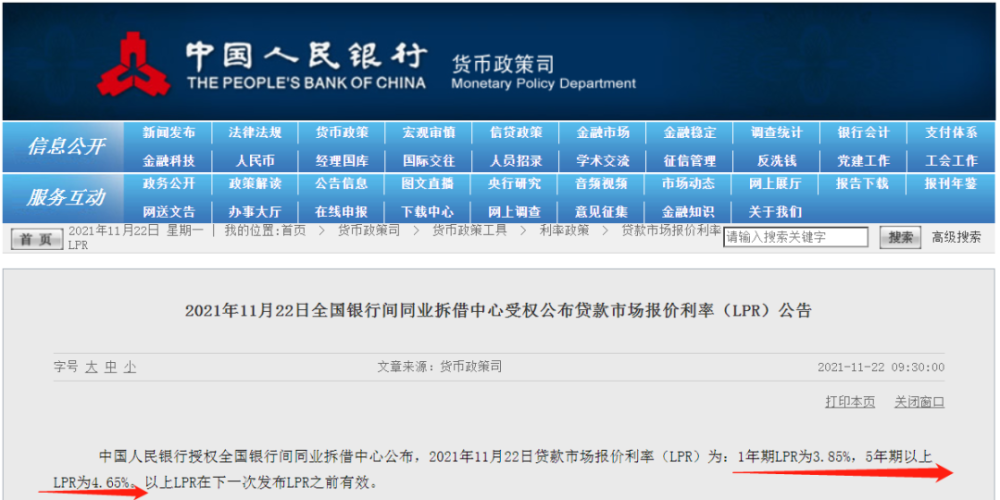 中国11月LPR公布，影响经济与金融市场的潜在力量