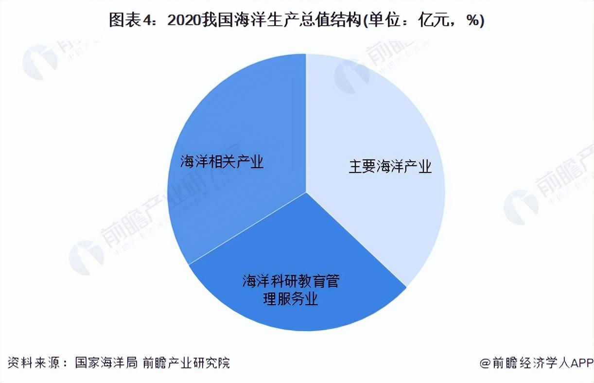 成都服務(wù)業(yè)繁榮背后的推動(dòng)力及未來展望，增加值公布揭示新動(dòng)向