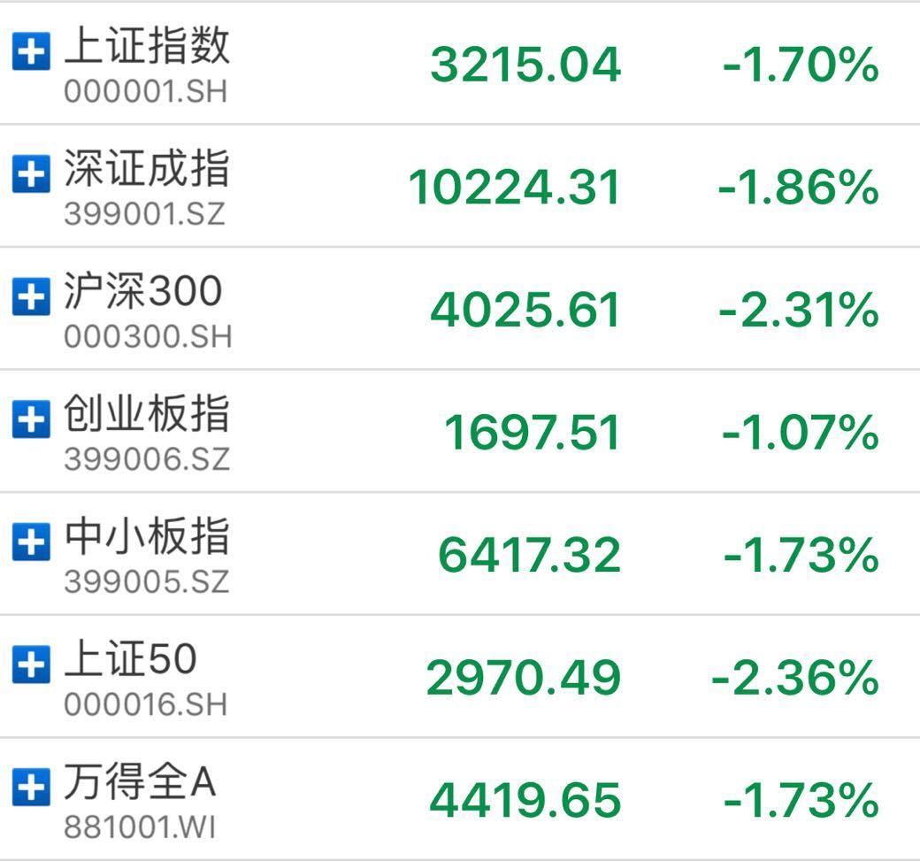 A股連續(xù)42日成交額破萬億，市場繁榮背后的多維度解析