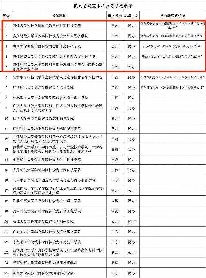 貴州奧運冠軍謝瑜校園之行，體育精神激勵青春夢想