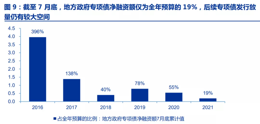 华尔街策略师深度解析，美股市场趋势、机遇与挑战