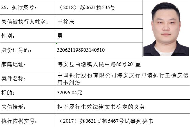 濟南重塑政府誠信，政務(wù)失信案件清零，樹立典范之路