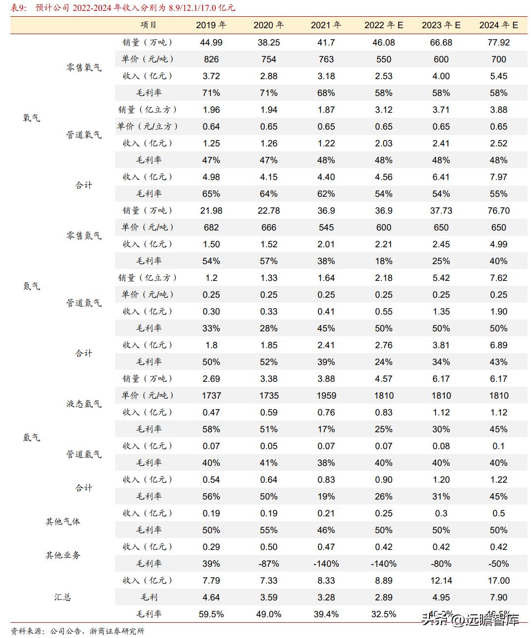 41歲女子用30元創(chuàng)辦中國第一所民辦高校