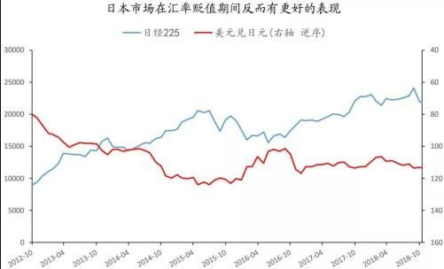 央行回應(yīng)人民幣貶值對出口的影響與挑戰(zhàn)分析