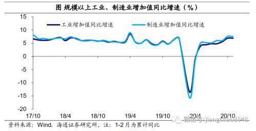 广州前十月经济数据发布，稳健增长态势与未来展望