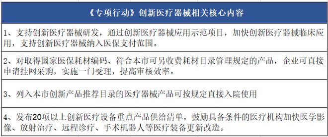 国产医疗设备重大利好，重塑行业格局与未来展望