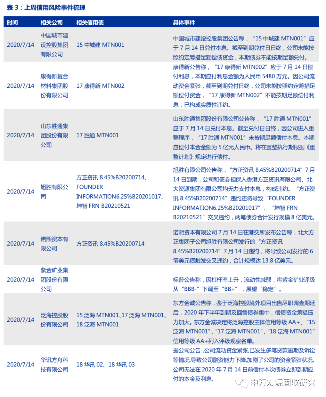 聯(lián)系我們 第74頁