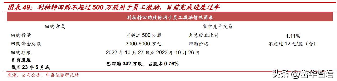 2024年12月7日 第9頁(yè)