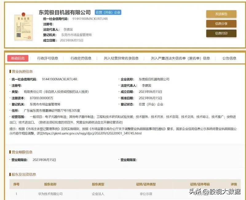 华为极目公司增资至38.9亿，引领科技发展的深度洞察战略投资家