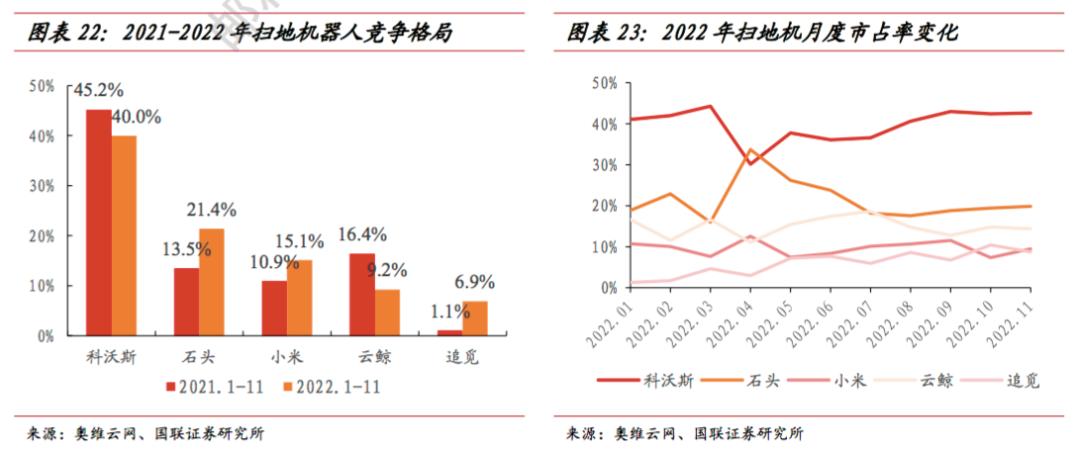 雷軍回應(yīng)小米被指貼牌，堅(jiān)決反對任何形式的貼牌行為