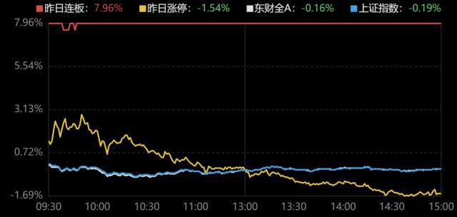 浪潮信息股票深度解析及前景展望——股吧熱議話題