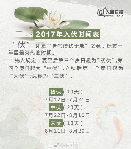 入伏從哪一天開始算起2023