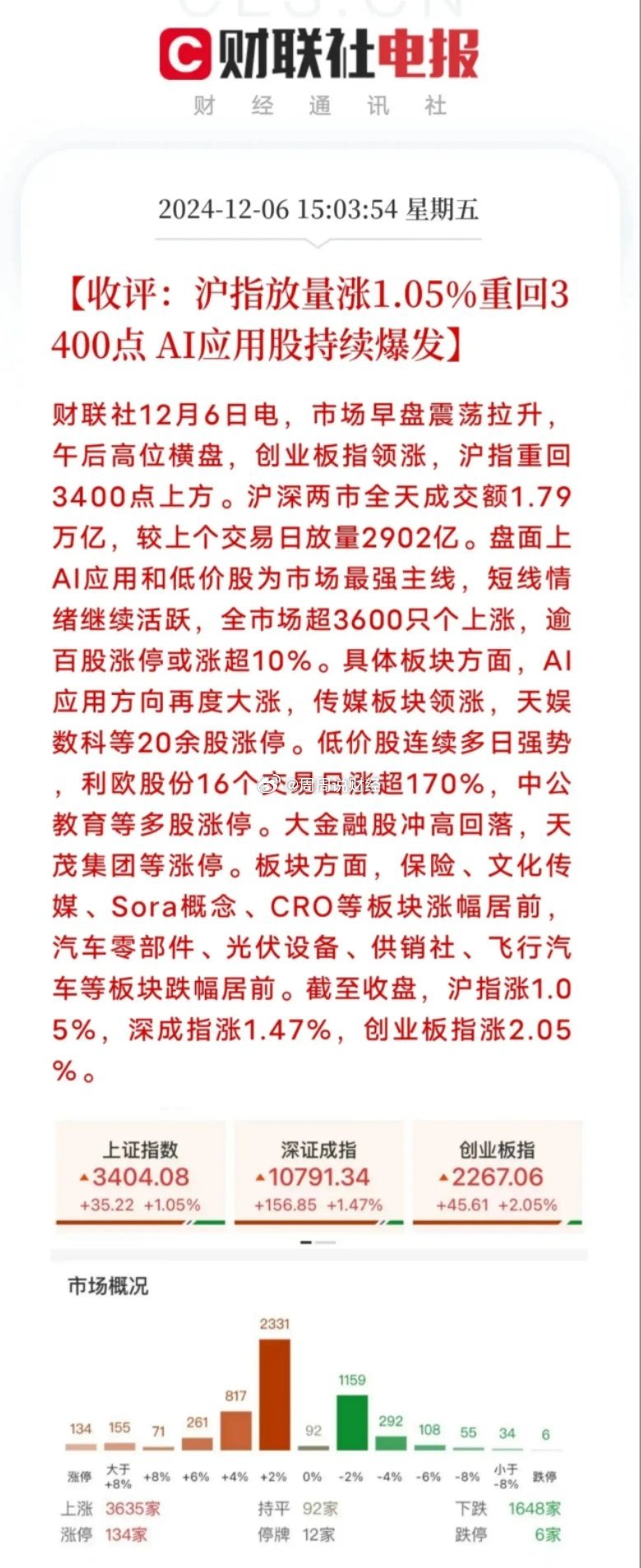 A股暴涨背后的深层逻辑与多维解读，市场走势分析与解读