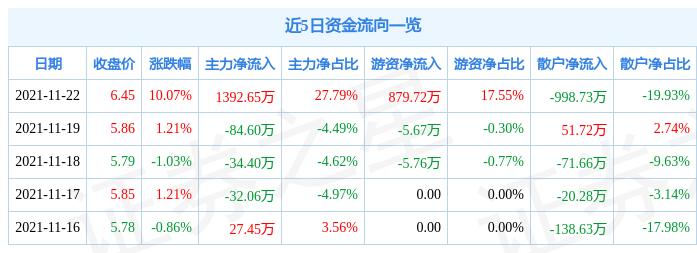 上工申贝股票发行价深度剖析