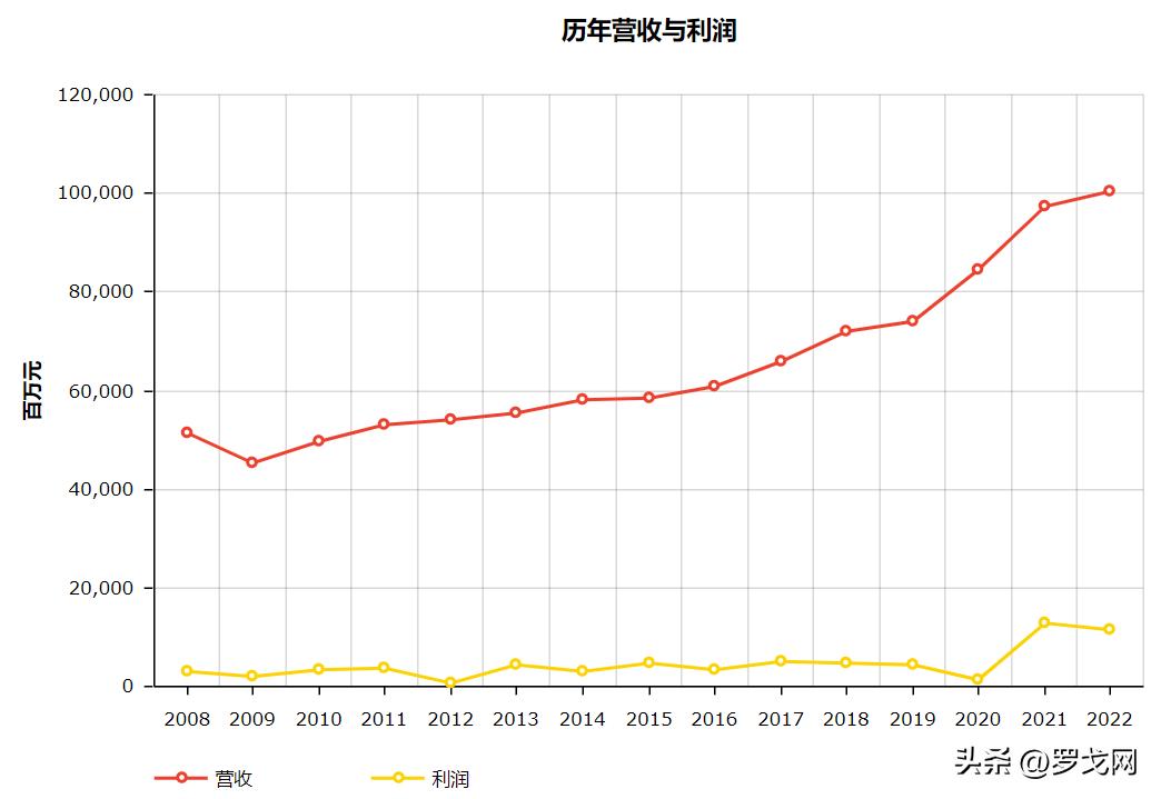 UPS的中文名解析及其在现代社会中的关键作用