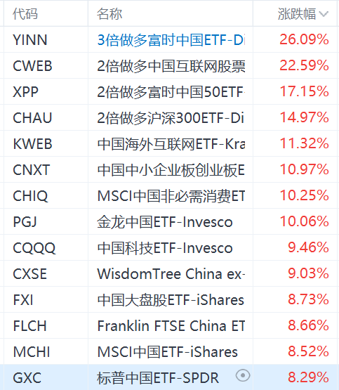 2024年12月10日 第36頁(yè)