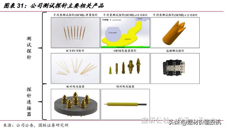 英伟达在中国市场的重要性