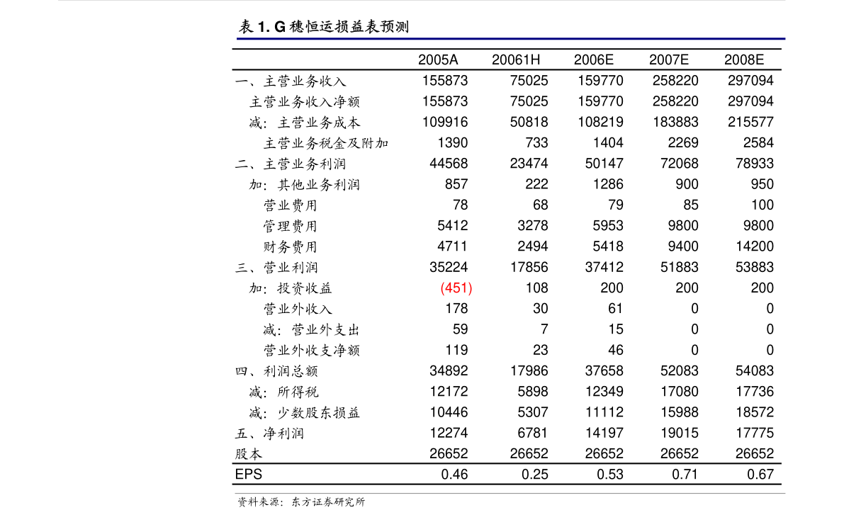 无人机公司回应泉州表演坠机事件