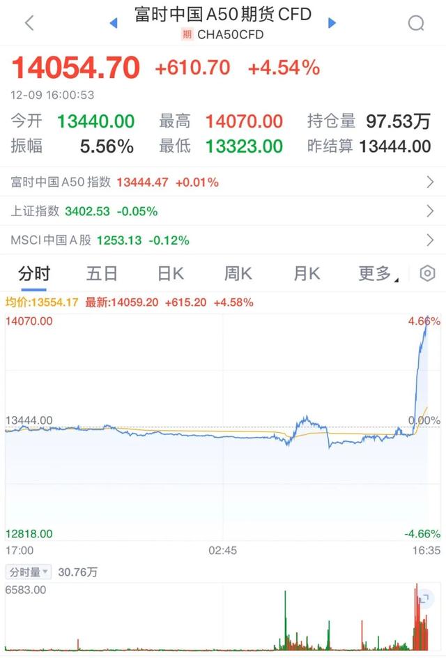 2024年12月10日 第23頁