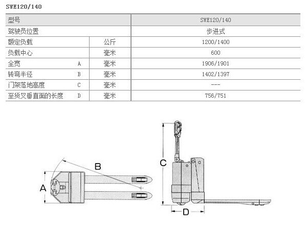 林德叉車(chē)351分解圖，深度探究叉車(chē)結(jié)構(gòu)與技術(shù)特性