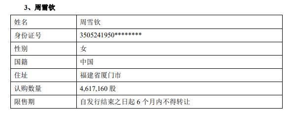 中國資產(chǎn)吸引神秘資金布局，浮盈10億