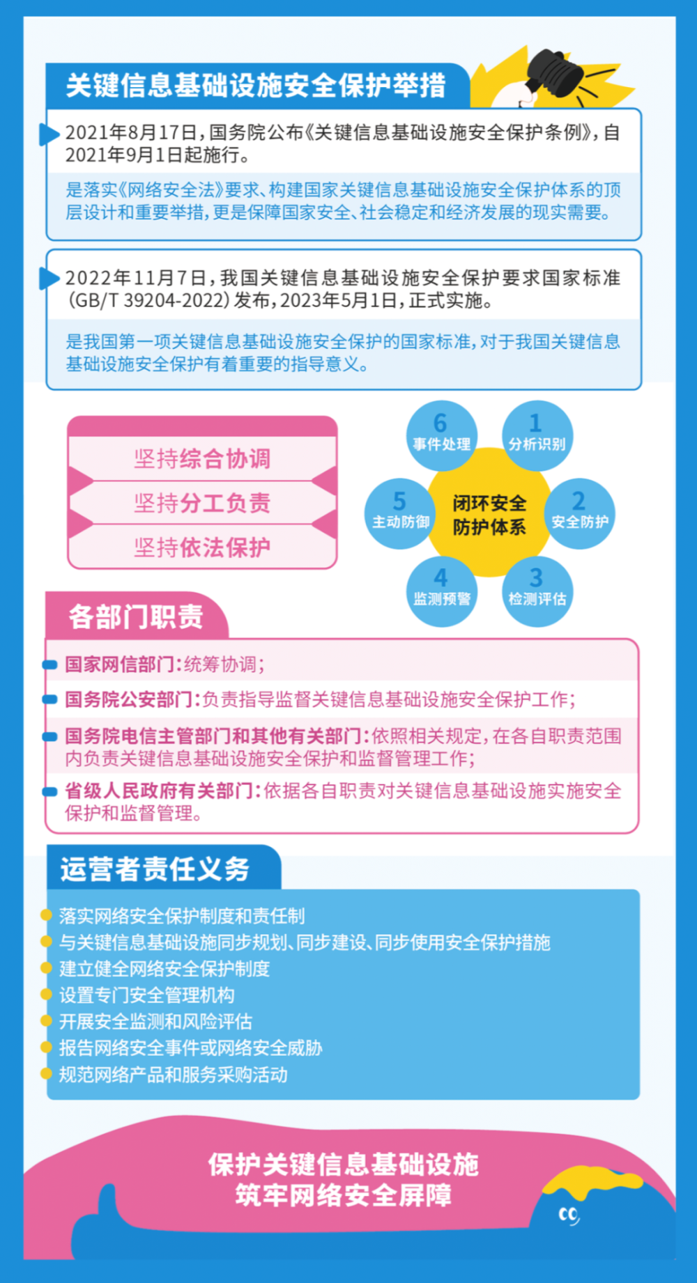 妇联网络安全宣传周，共建共享网络安全，繁荣网络家园